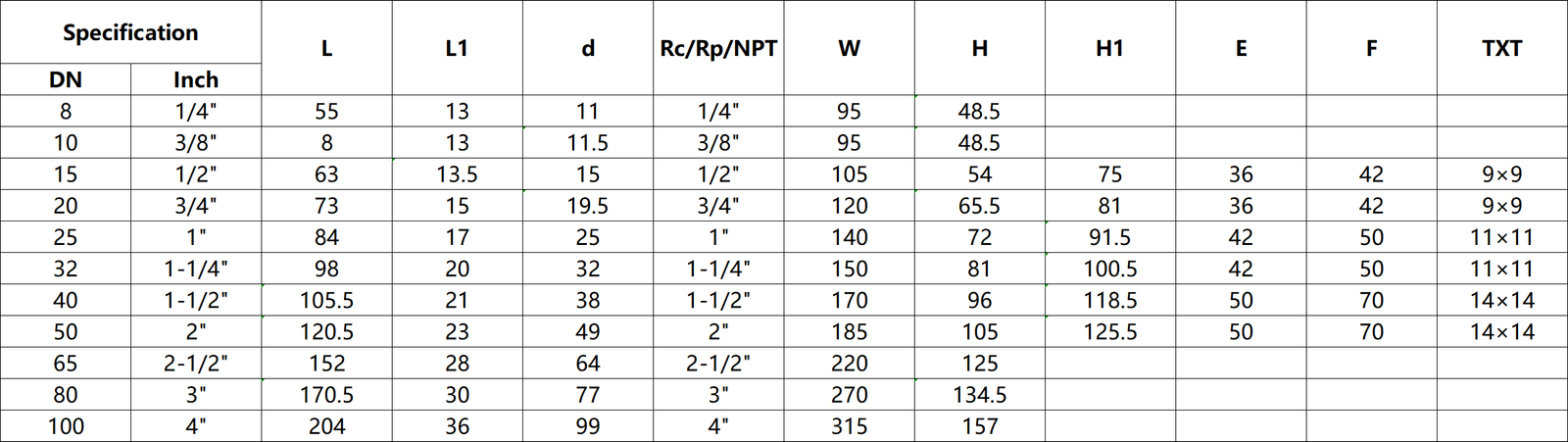 2PC TYPE BALL VALVE WITHINTERNAL THREAD DIMENSION