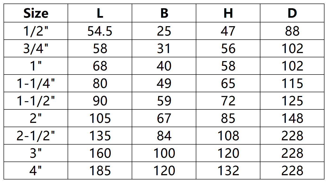 Brass Ball Valve dimension