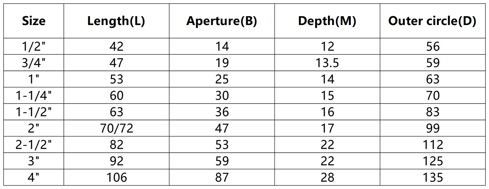 Brass Gate Valve dimension.