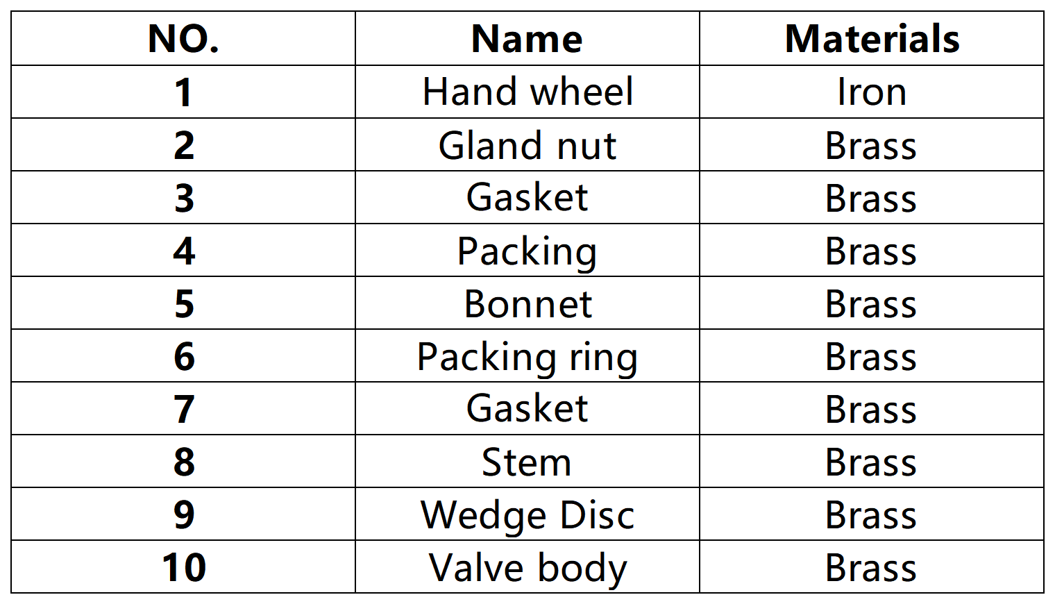 Brass Gate Valve material