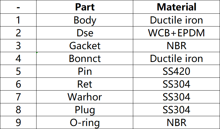 NON-RETURN VALVE FLEXIBLE RUBBER FLAP CHECK VALVE material