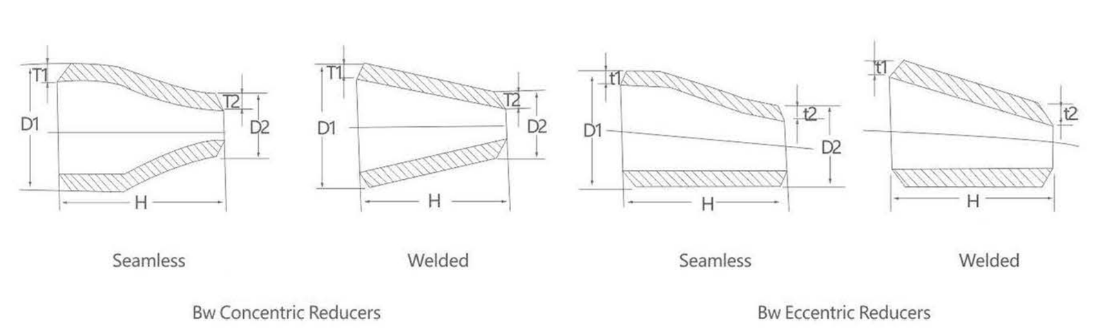 BW CONCENTRIC AND ECCENTRIC REDUCERS DRAWING
