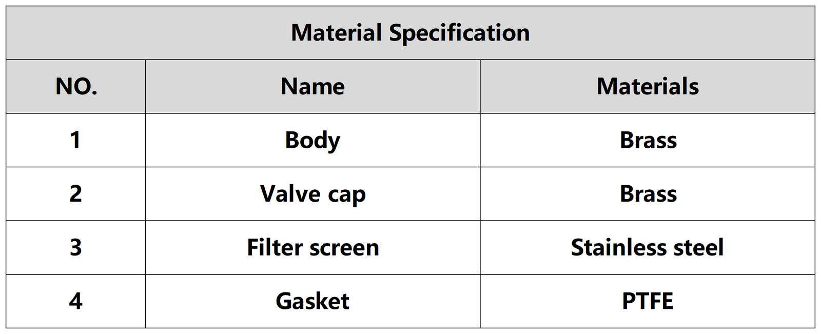Brass Y Strainer material