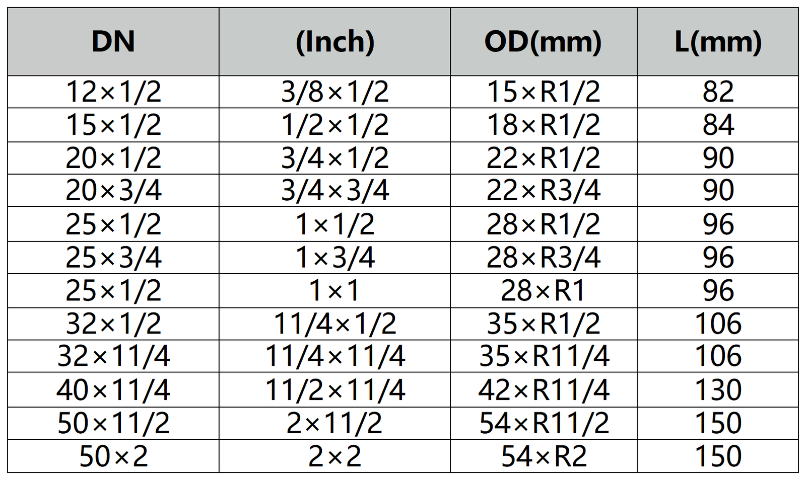 Press Fittings Male Threaded Press Tee dimension