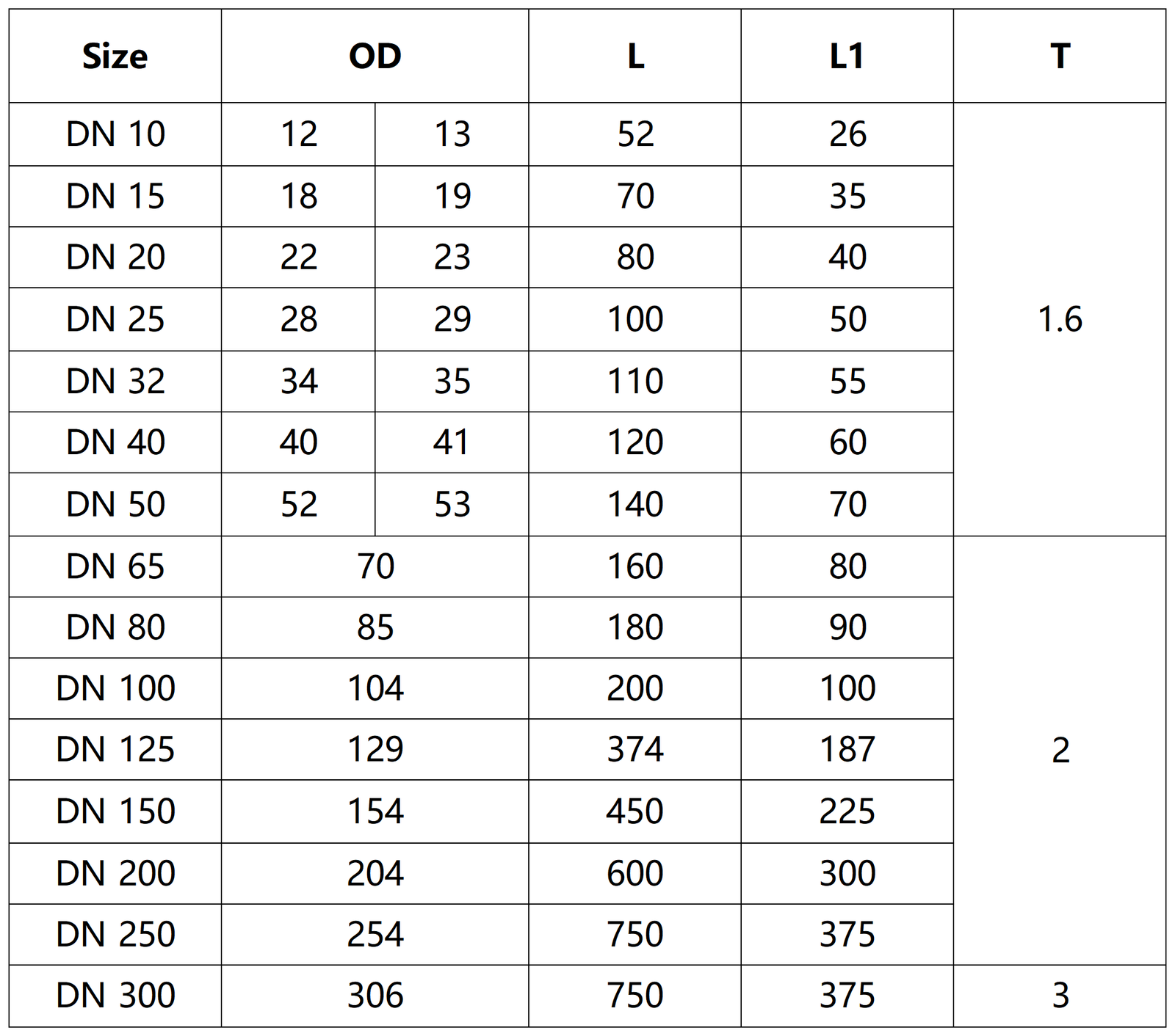 Sanitary Welded Tee dimension